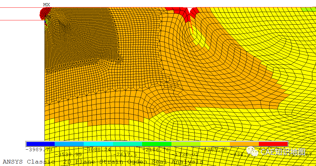 APDL Showcase2:超弹性密封圈网格加密分析的图18